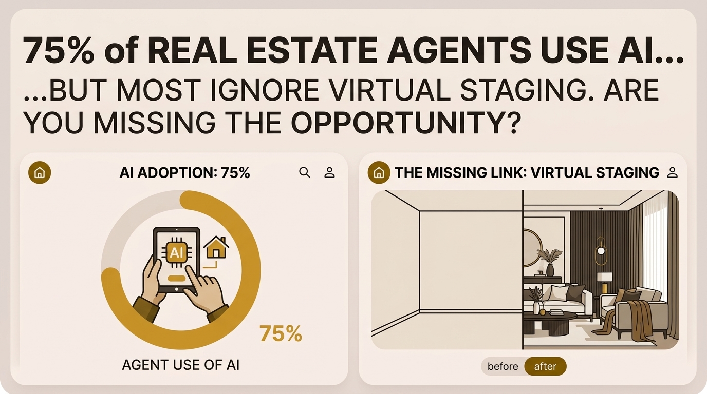 KI Virtual Staging: Wie Makler 32% schneller verkaufen